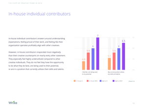 199it软件开发 数据资讯的智能基石